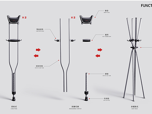 FUNCTIONAL CRUTCHES 组合式两用腋下拐杖