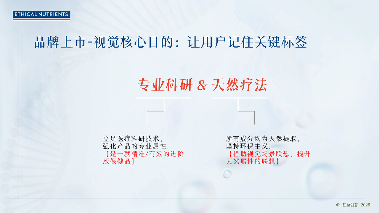 Ethical Nutrients 品牌上市电商视觉全案-进口保健品（图ZMzk4OTkyNzM2） - 电商 - 站酷设计师甚至创意原创素材 - 站酷ZCOOL