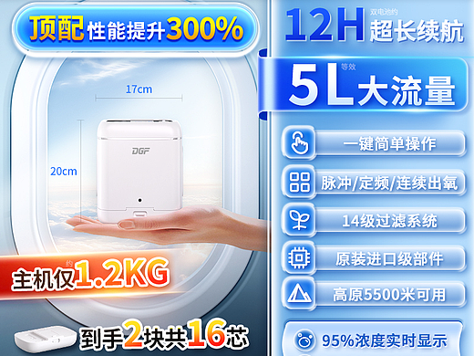 医疗产品创意主图SKU