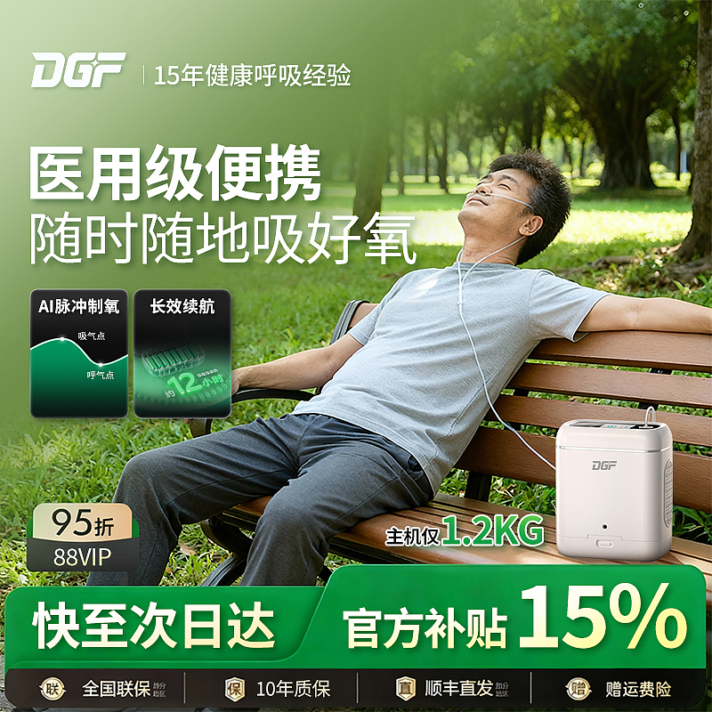 医疗产品创意主图SKU