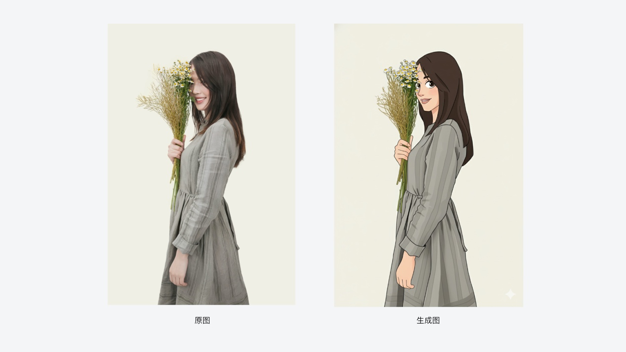 别再变形了！Nano Banana 一致性强到像开了挂