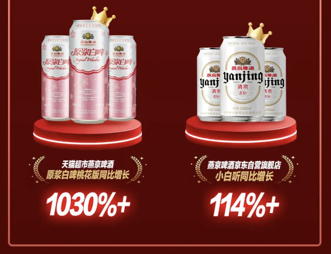 双11巅峰战报：燕京啤酒强势霸榜，全平台增长亮眼！（图ZMTUyODE5NjQ=） - 资讯 - 站酷设计师站长资讯原创素材 - 站酷ZCOOL