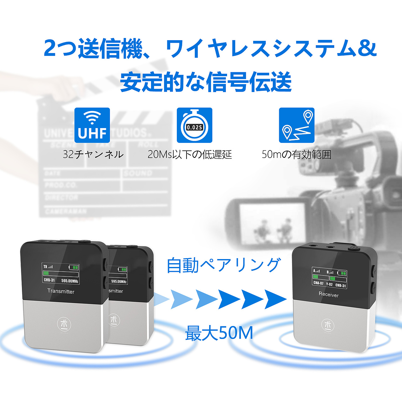 领夹麦克风亚马逊主图设计A+