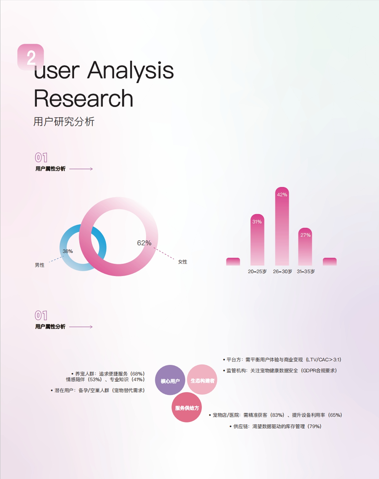 作品集/2025/视传作品集集合/UI平面作品