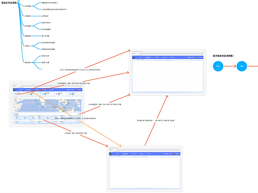 根据已知信息推导出UI界面:海运UI推导的结果案列