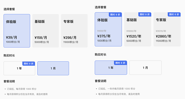 UI生成工具哪家强?6大AI神器深度测评!