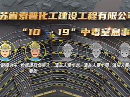 化工场景三维动画展示静帧