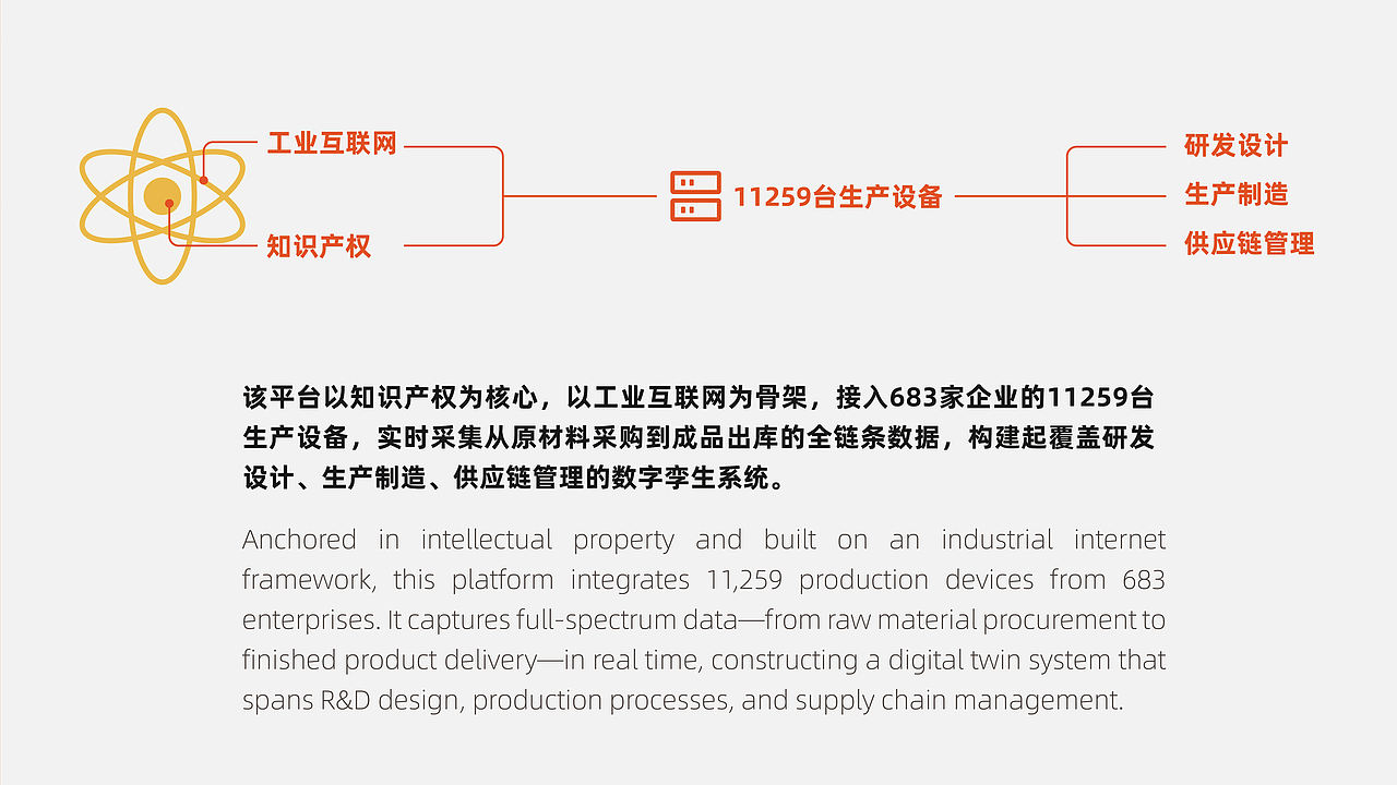 浙江轴承产业 知产联盟 I 宣传手册设计(图ZMzk5MDE1NTA4) - 书籍/画册 - 站酷设计师栗子山DesignLab原创素材 - 站酷ZCOOL
