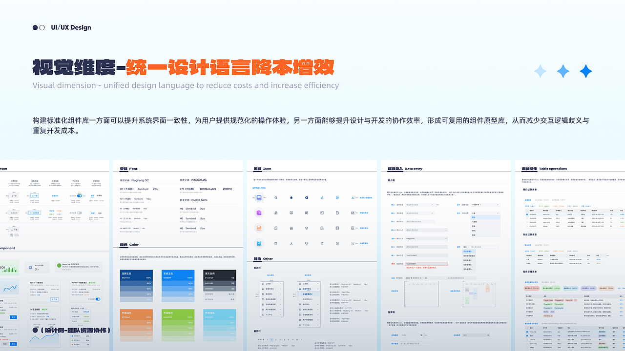 近期B端项目汇总