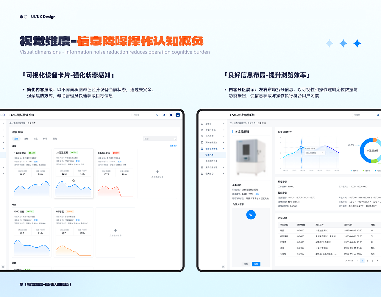 近期B端项目汇总