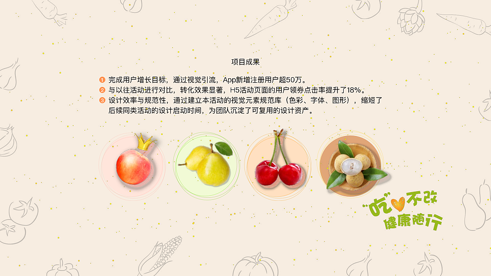 电商及运营活动设计