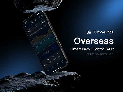 Turbowuchs海外物联网APP/UI设计
