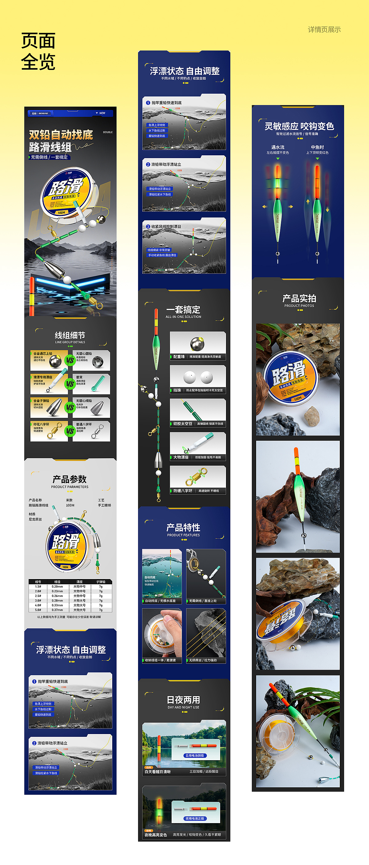渔具用品-路滑线组详情主图设计