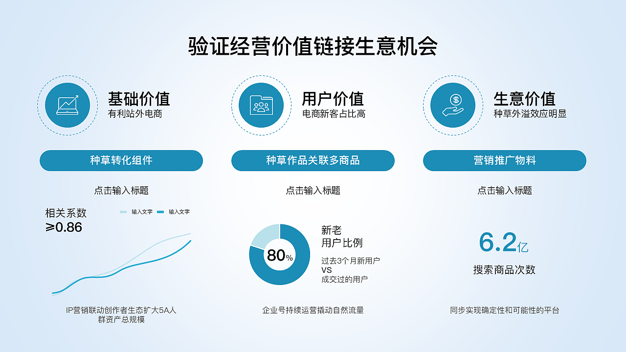 原创30页ppt模板工作汇报课件青绿色商务简约
