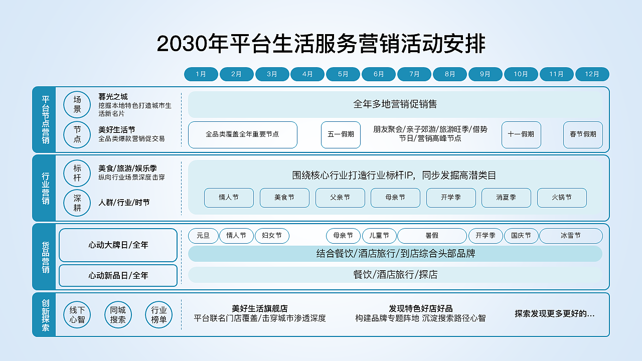 原创30页ppt模板工作汇报课件青绿色商务简约