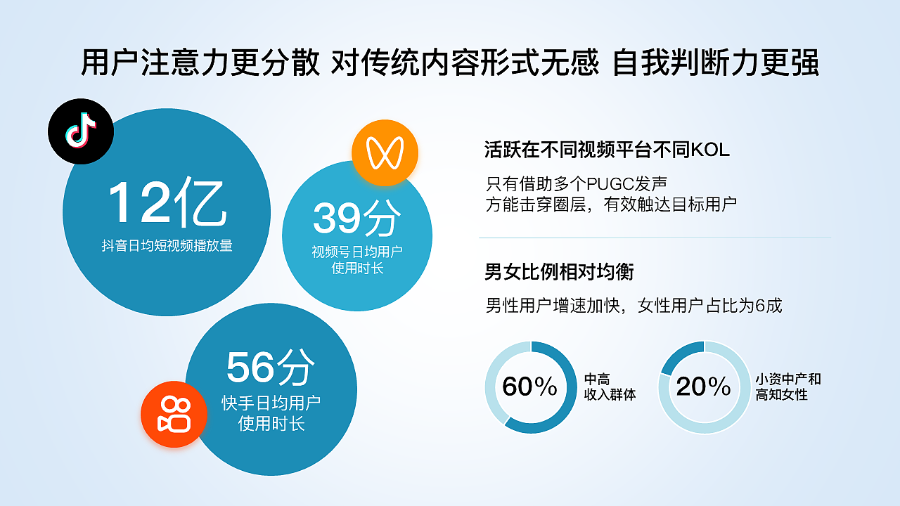 原创30页ppt模板工作汇报课件青绿色商务简约