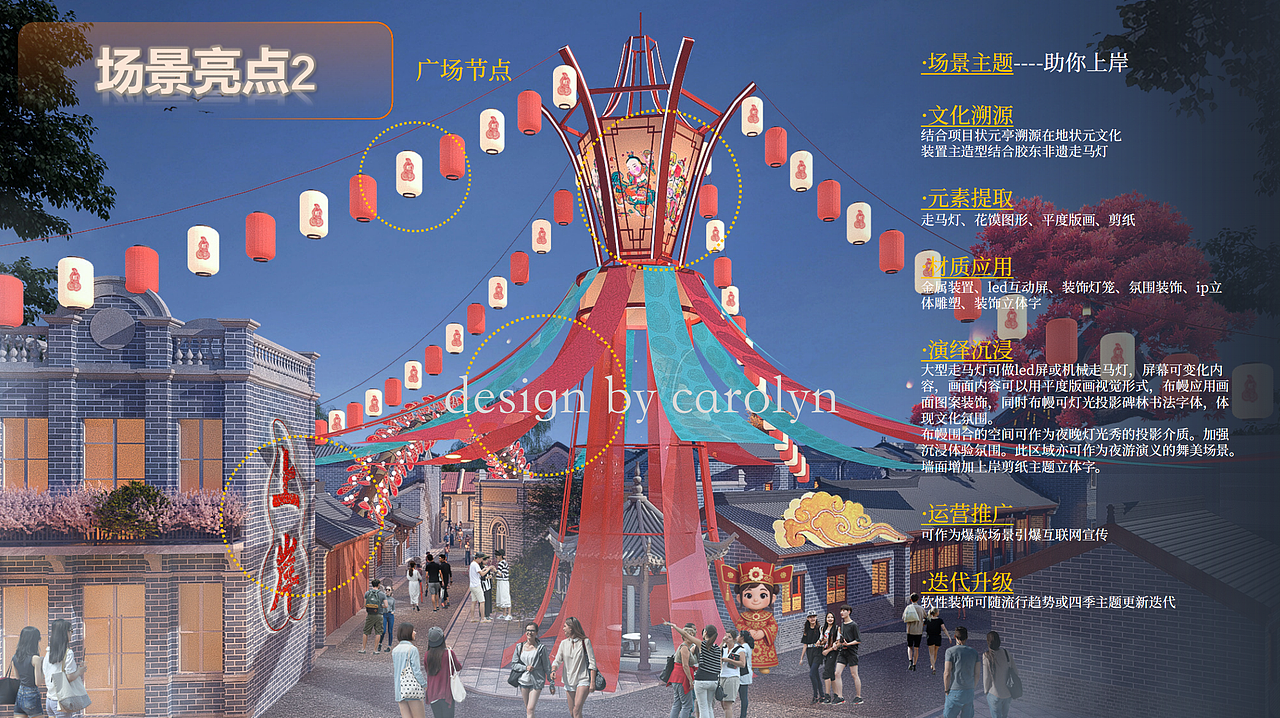 文旅街区 场景迭代升级