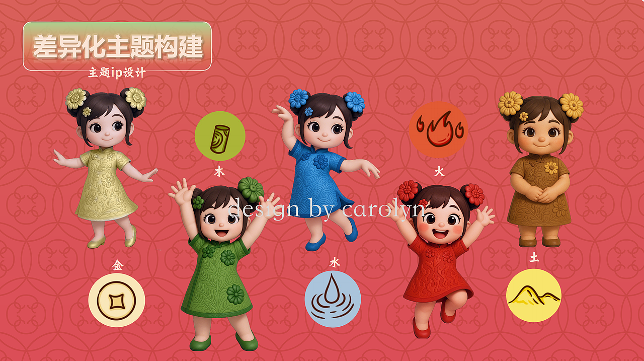 文旅街区 场景迭代升级