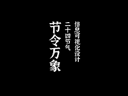 作品集参考