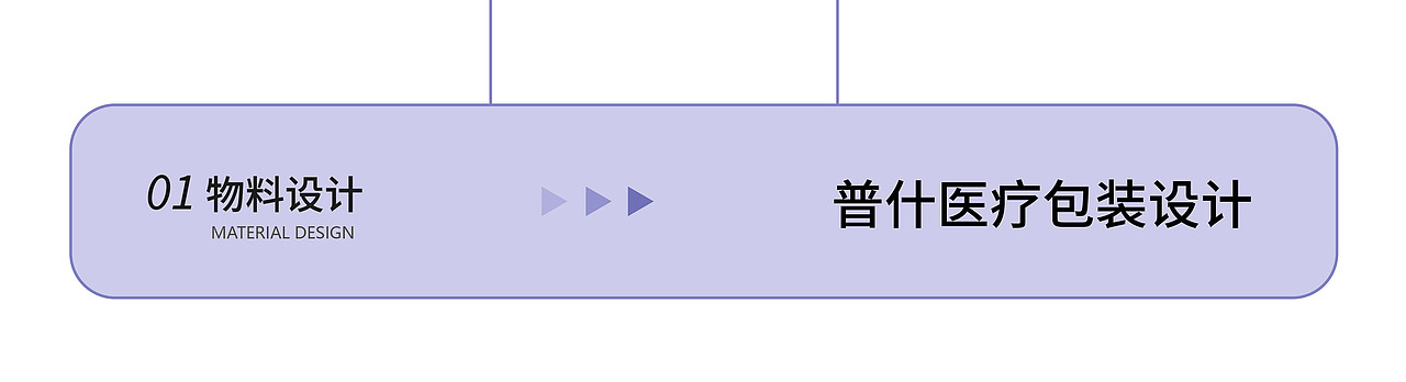 作品集（图ZMzk5MDQyMDg4） - 文案/策划 - 站酷设计师燕山有物原创素材 - 站酷ZCOOL