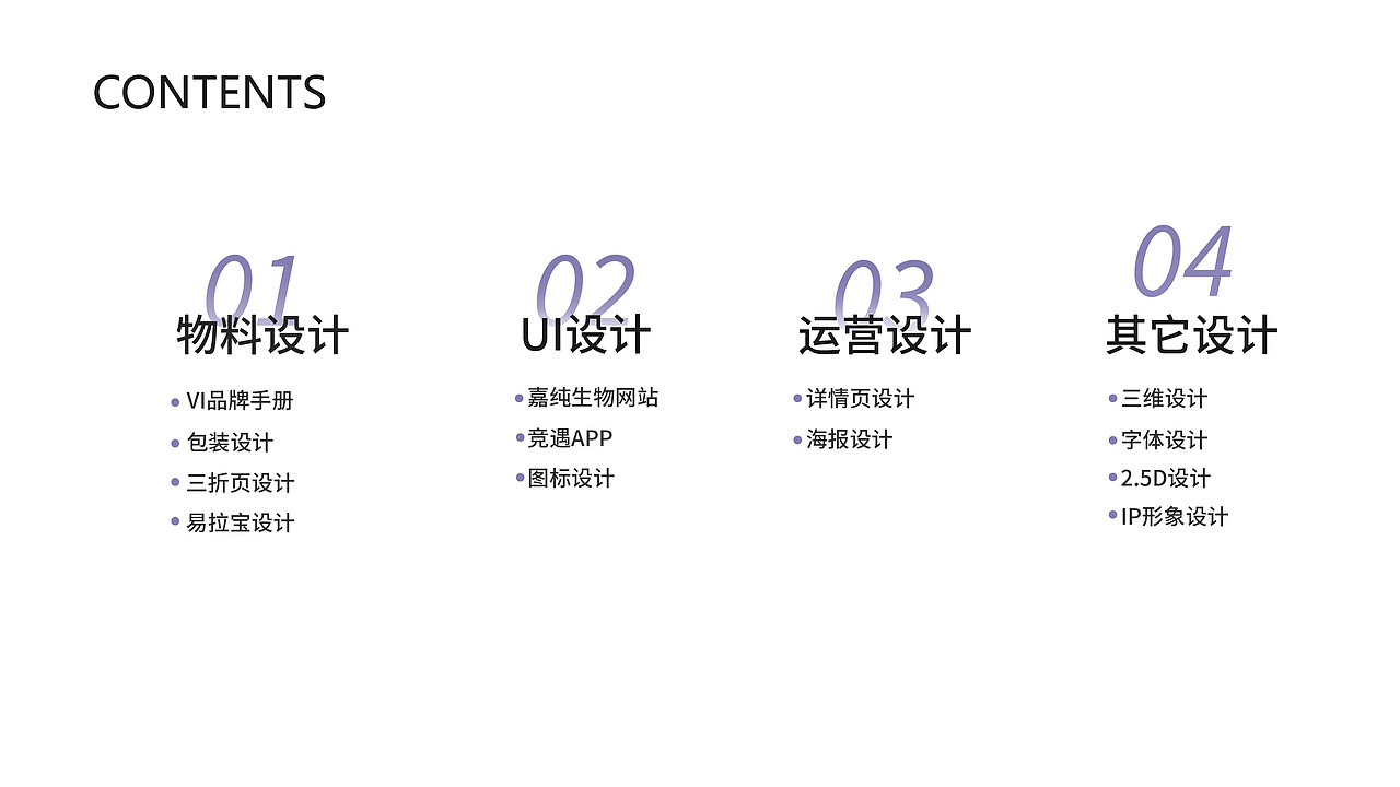 作品集（图ZMzk5MDQyMTYw） - 文案/策划 - 站酷设计师燕山有物原创素材 - 站酷ZCOOL