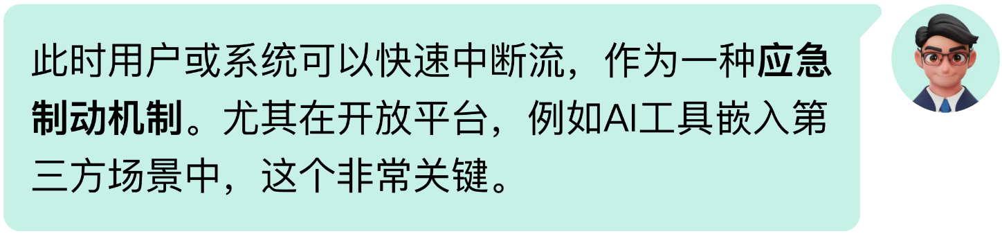 AI Chat产品设计中的思考①打断Stop（图ZMTUyODI1MjA=） - 教程 - 站酷设计师MoeDesigner原创素材 - 站酷ZCOOL