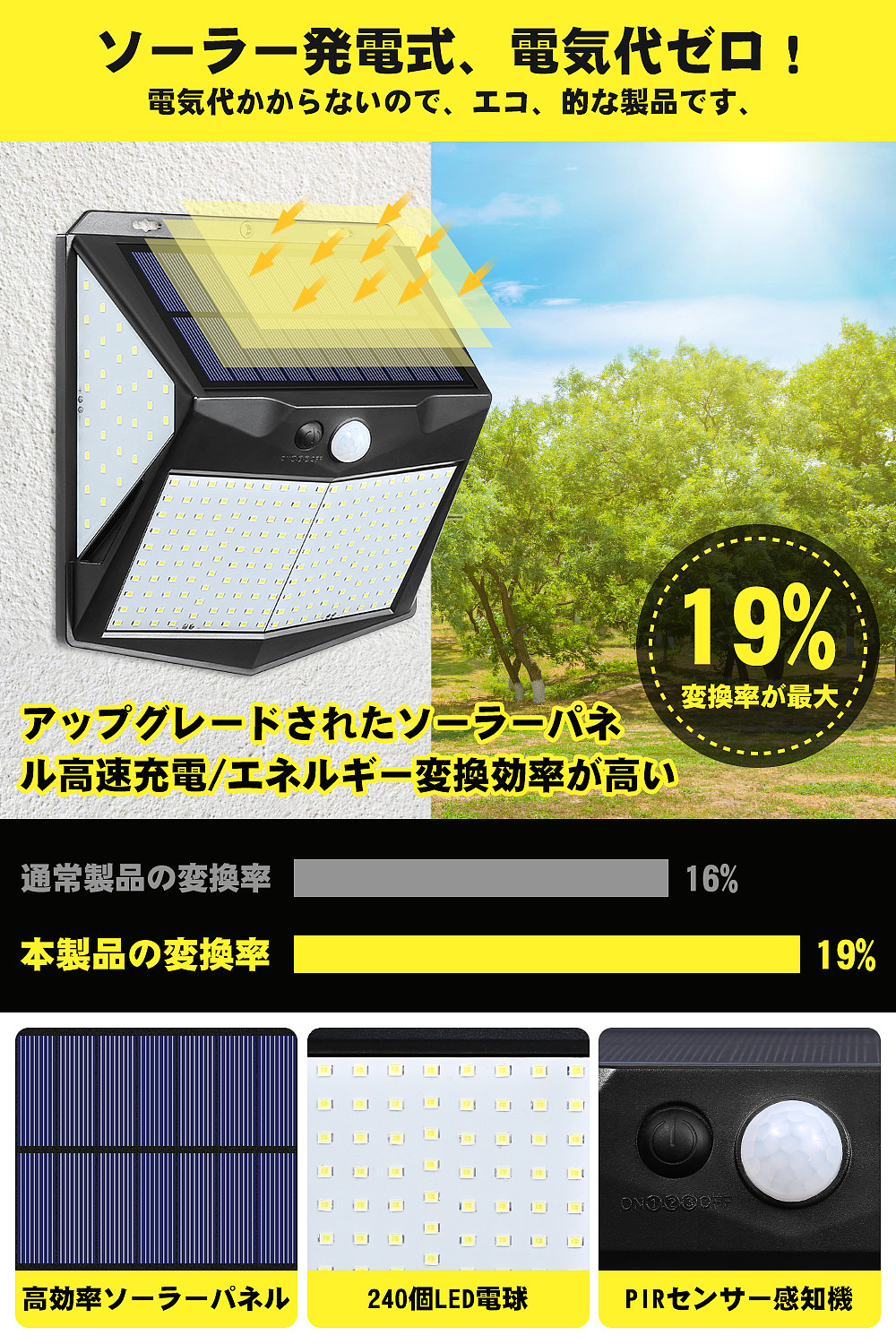 太阳能壁灯（图ZMzk5MDQ2MjYw） - 电商 - 站酷设计师小样儿设计原创素材 - 站酷ZCOOL