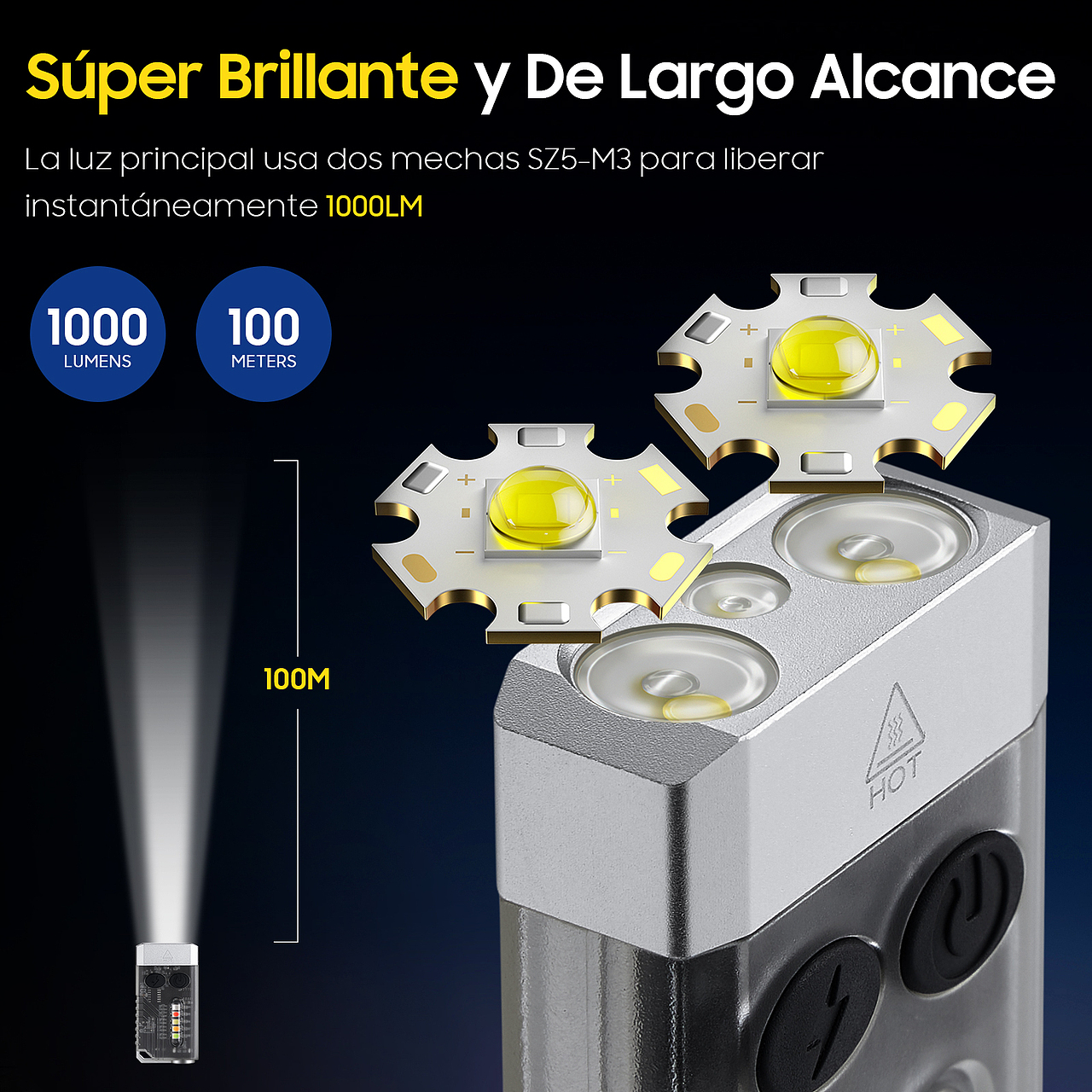 迷你手电筒主图A+（图ZMzk5MDQ2NTgw） - 电商 - 站酷设计师小样儿设计原创素材 - 站酷ZCOOL