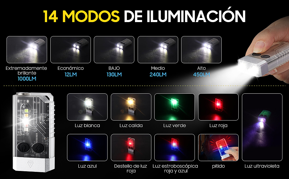 迷你手电筒主图A+（图ZMzk5MDQ2Njg4） - 电商 - 站酷设计师小样儿设计原创素材 - 站酷ZCOOL