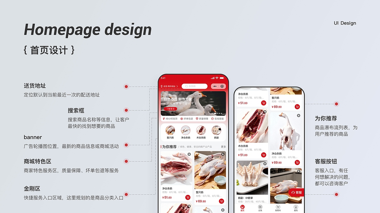 欢乐鹅仔-冷鲜鹅肉小程序（图ZMzk5MDQ4ODY0） - 软件界面 - 站酷设计师Sunx孙原创素材 - 站酷ZCOOL