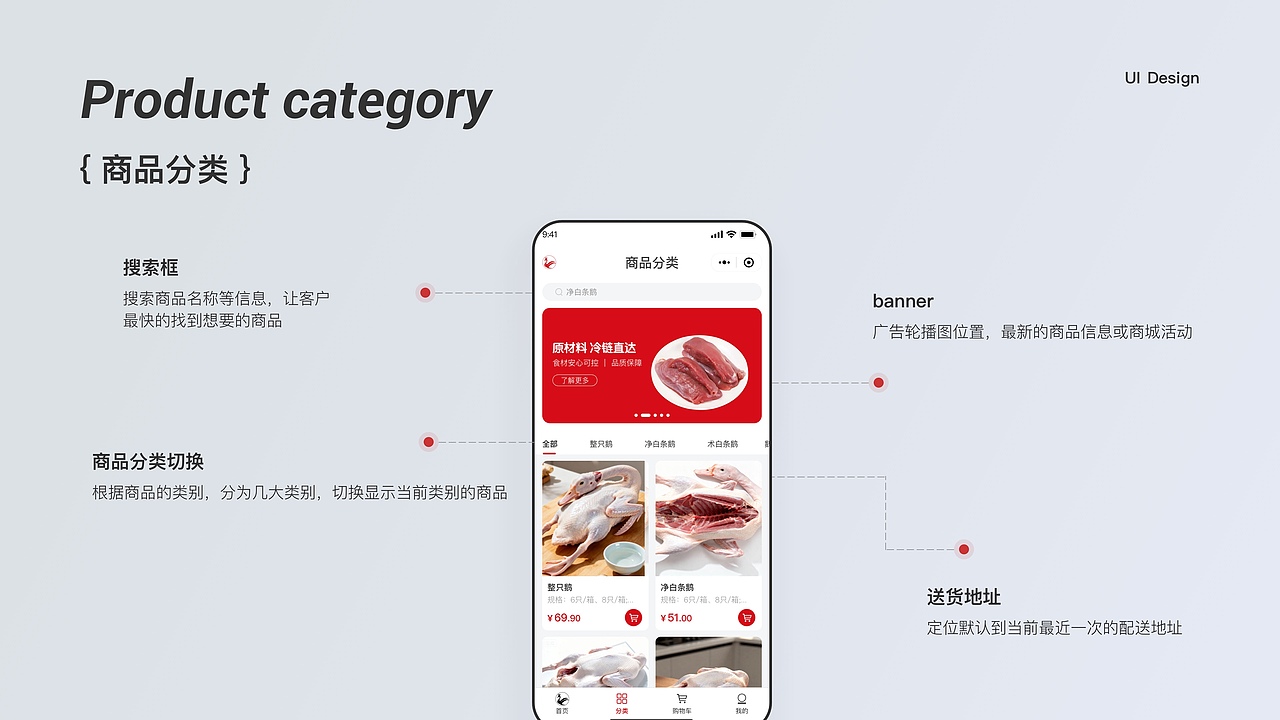 欢乐鹅仔-冷鲜鹅肉小程序（图ZMzk5MDQ4ODY4） - 软件界面 - 站酷设计师Sunx孙原创素材 - 站酷ZCOOL