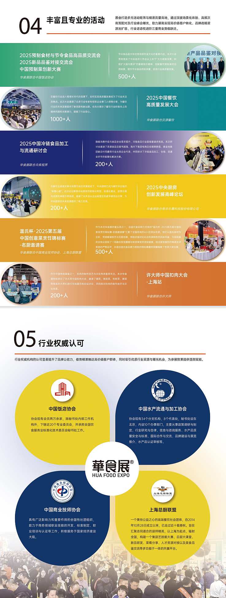 2026华食展，两千家展商齐聚，共探行业新机遇（图ZMzk5MDUwMjky） - 其他 - 站酷设计师yyueyue原创素材 - 站酷ZCOOL