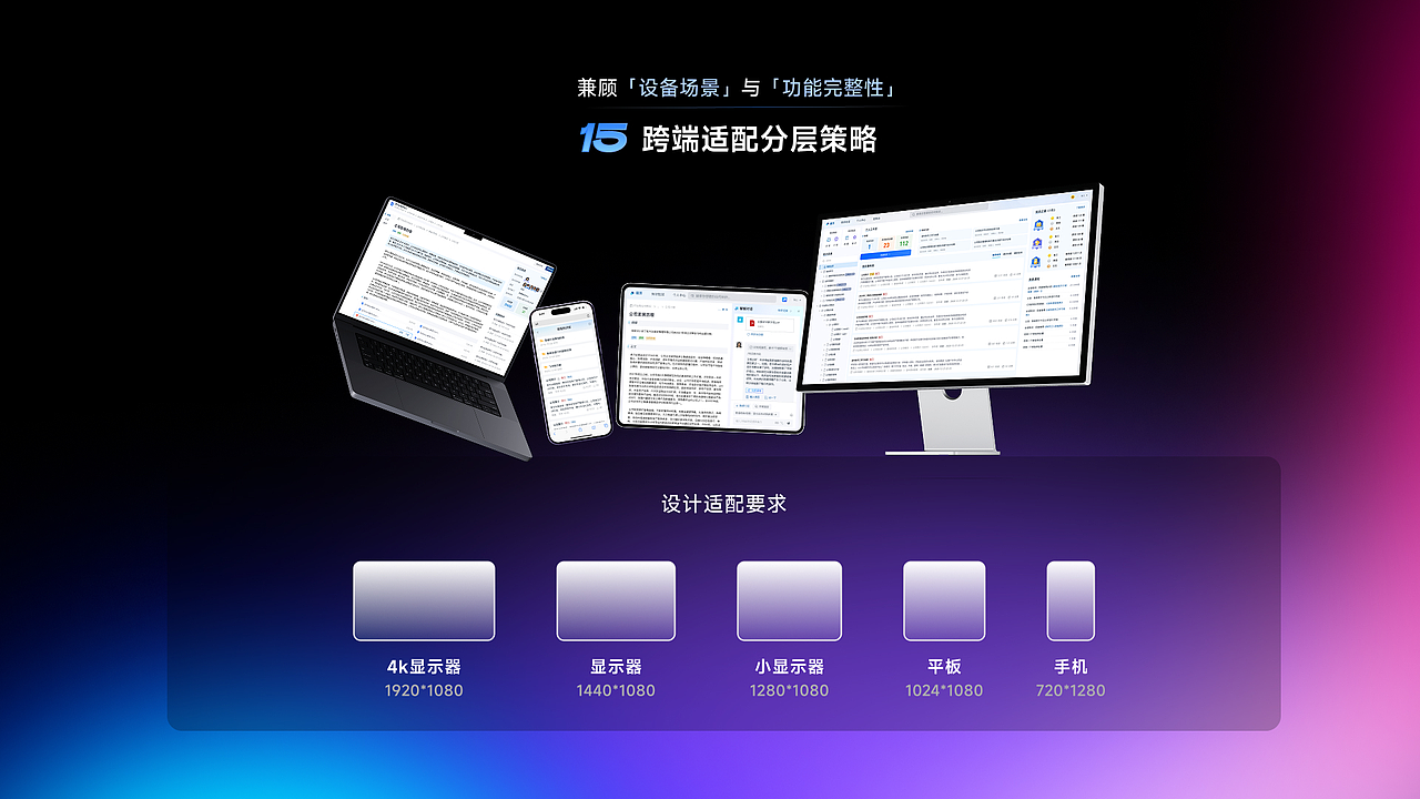 校招 UI/UX体验设计求职 | 秋招 | 2025（图ZMzk5MDUyMzg4） - APP界面 - 站酷设计师Telescope233原创素材 - 站酷ZCOOL