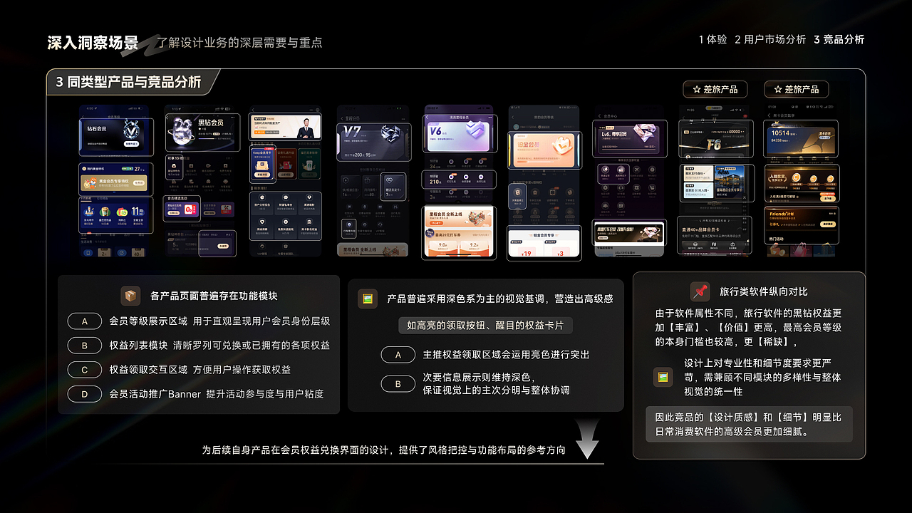 校招 UI/UX体验设计求职 | 秋招 | 2025（图ZMzk5MDUyNDU2） - APP界面 - 站酷设计师Telescope233原创素材 - 站酷ZCOOL