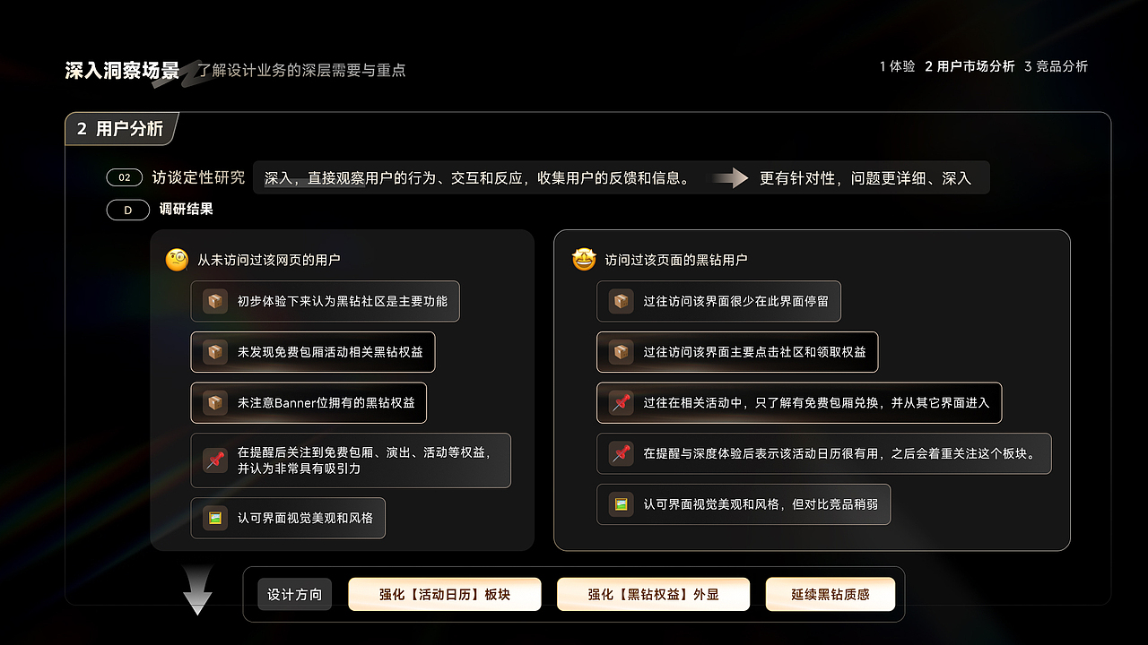 校招 UI/UX体验设计求职 | 秋招 | 2025（图ZMzk5MDUyNDUy） - APP界面 - 站酷设计师Telescope233原创素材 - 站酷ZCOOL