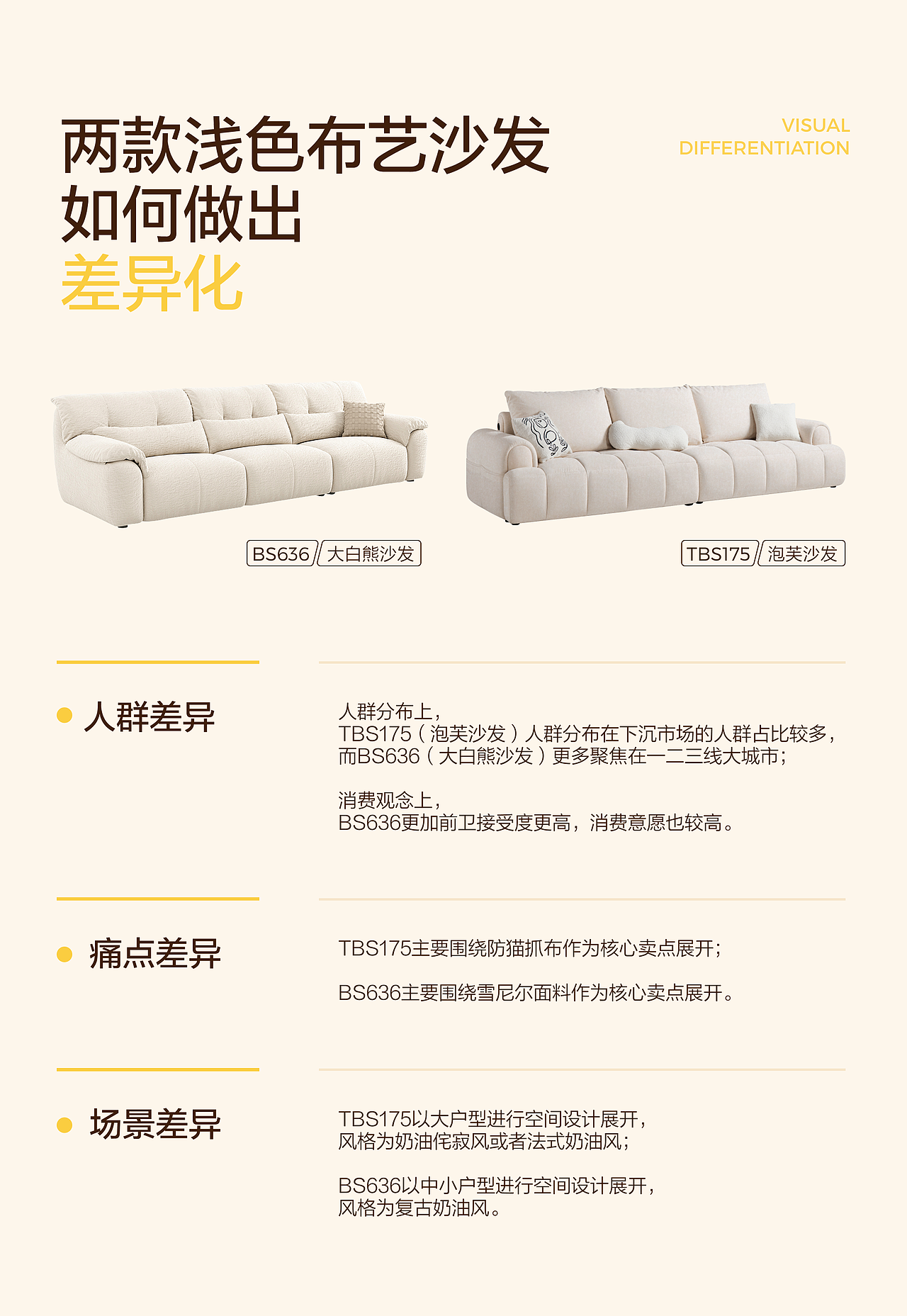 LINSY林氏 | 「布艺沙发」 超级单品视觉升级