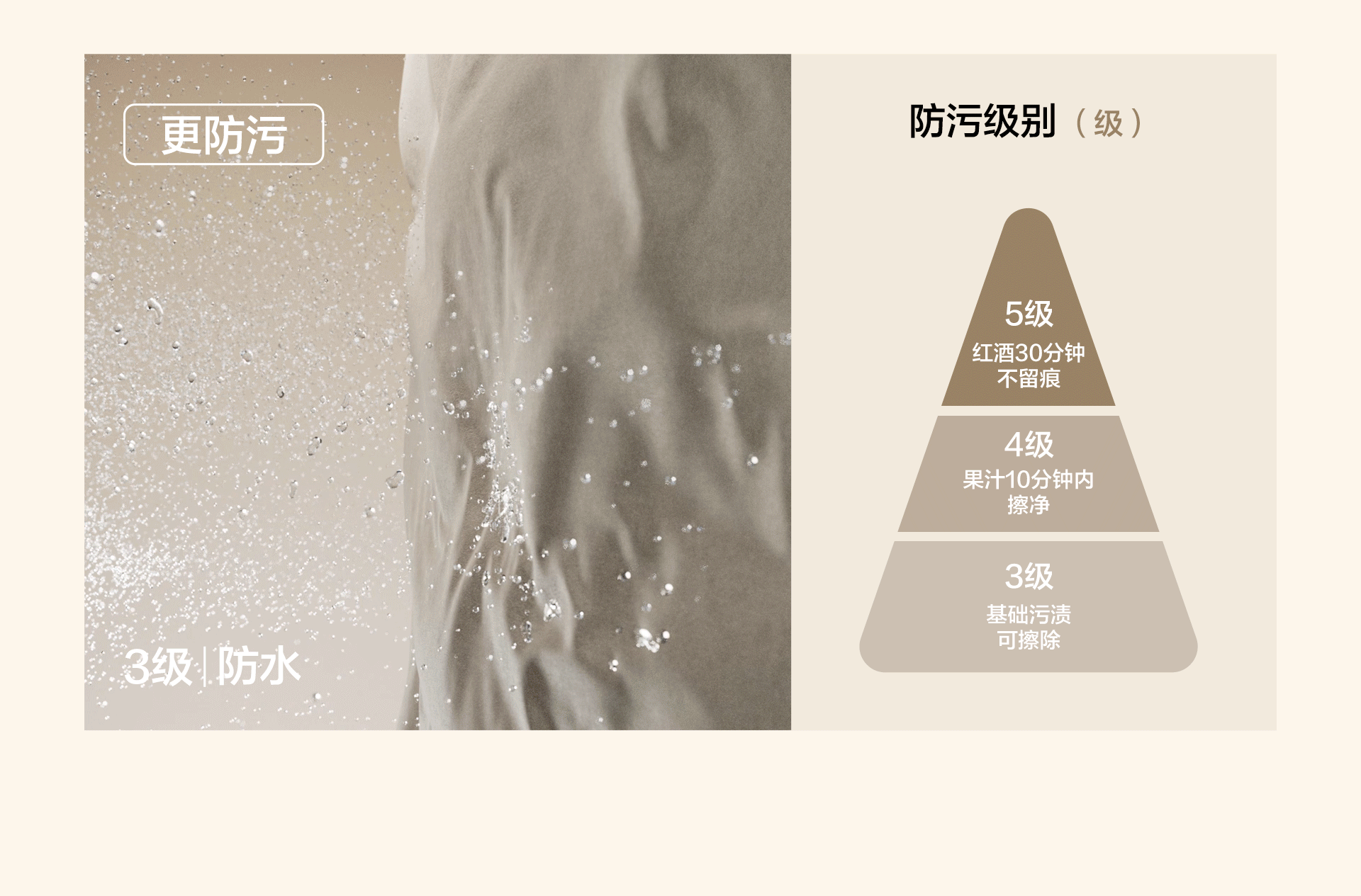 LINSY林氏 | 「布艺沙发」 超级单品视觉升级