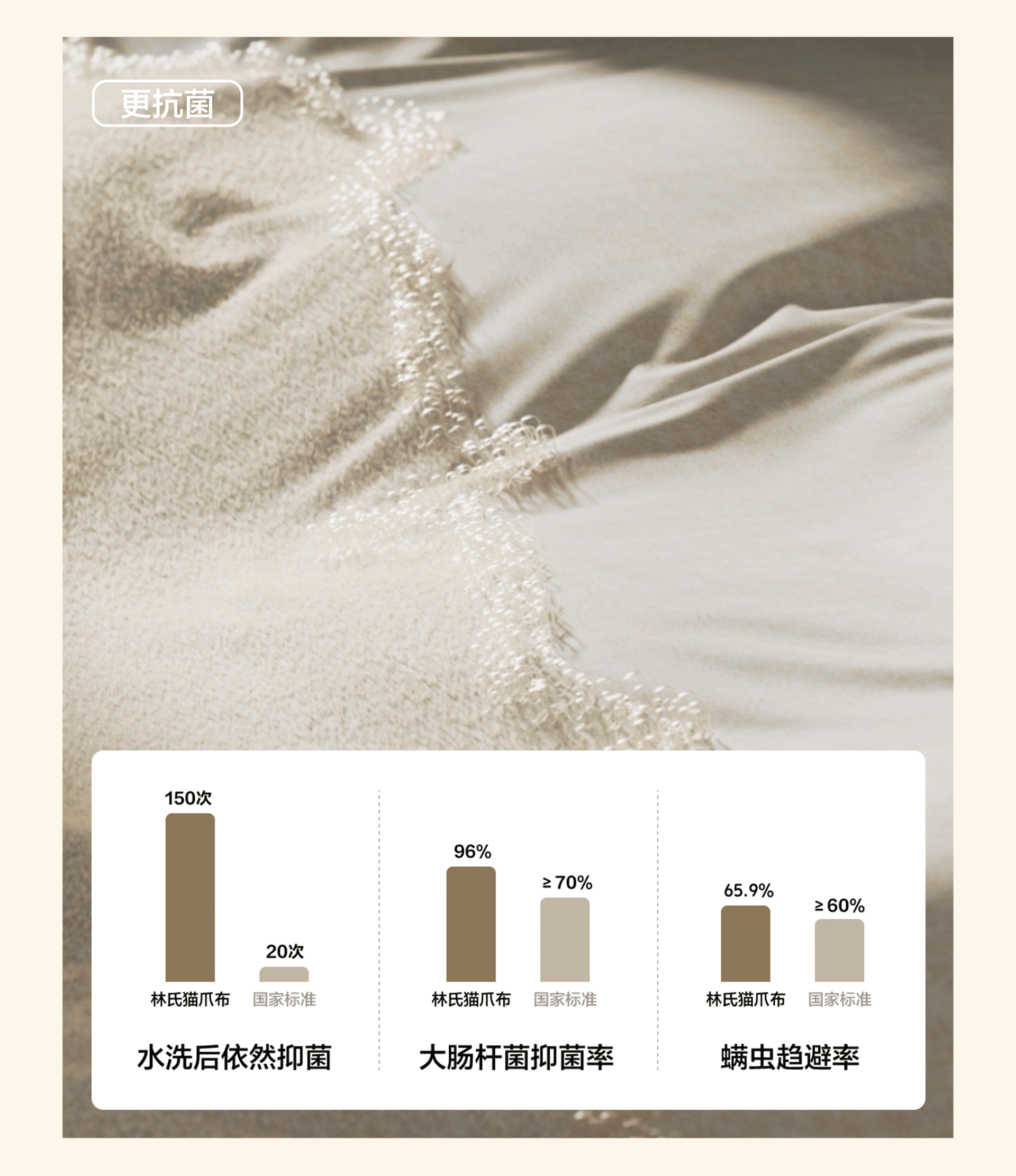 LINSY林氏 | 「布艺沙发」 超级单品视觉升级