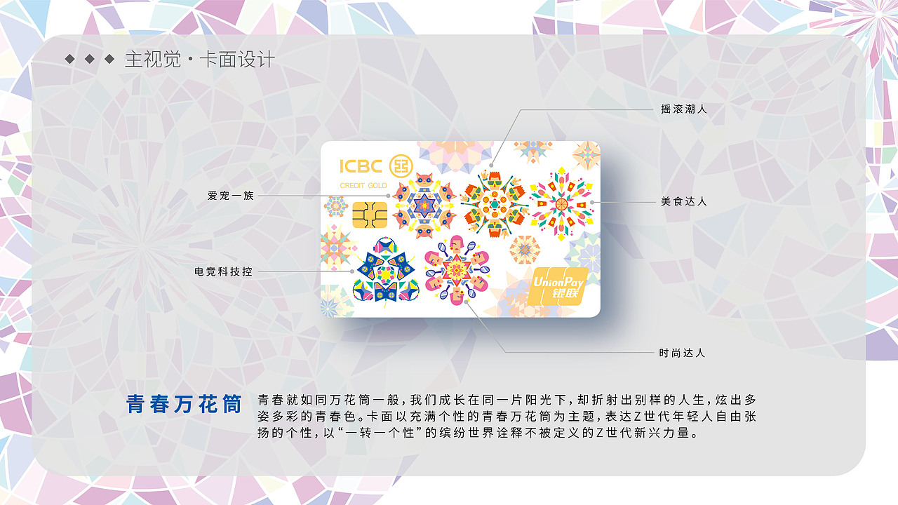 中国工商银行 - Z世代“未来”主题信用卡