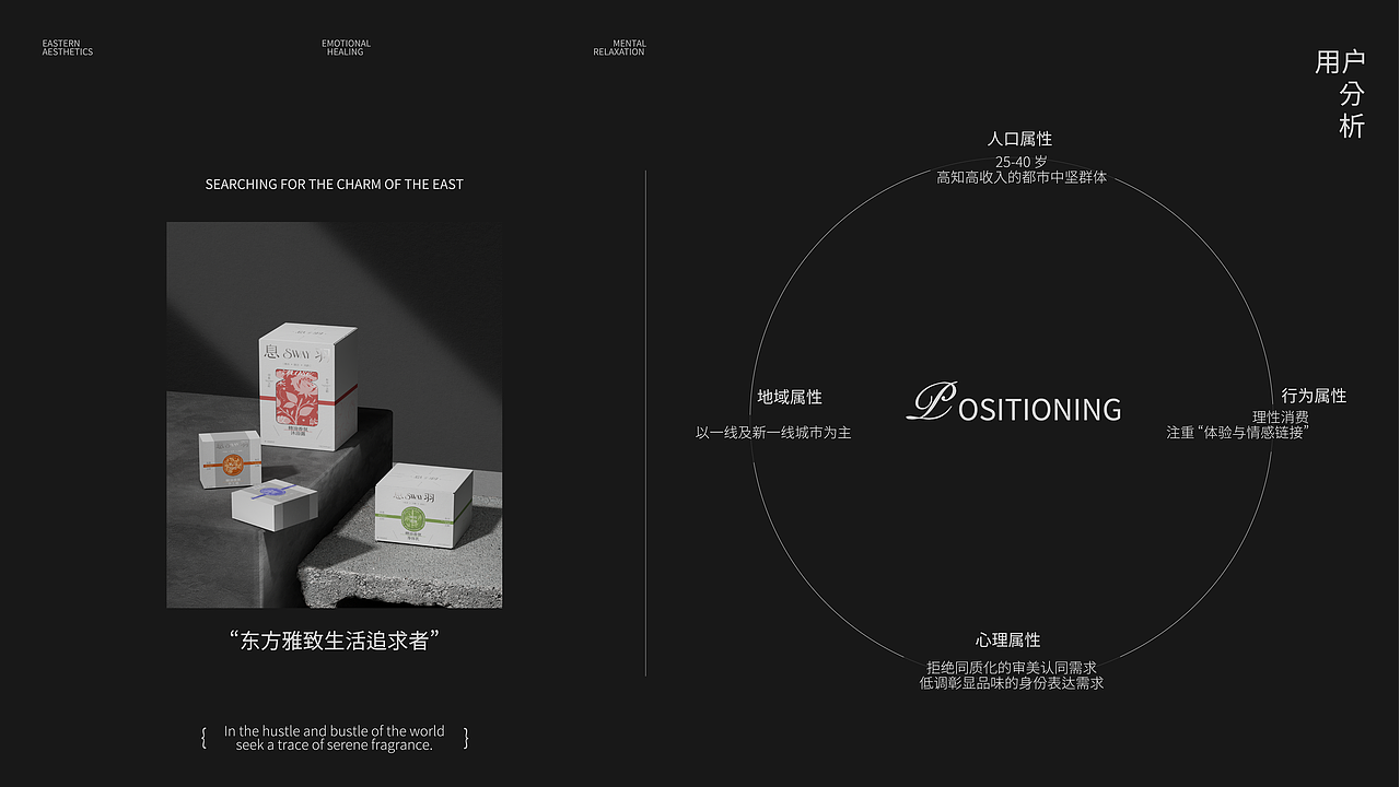 息羽·SWAY 香氛洗护品牌包装全案设计