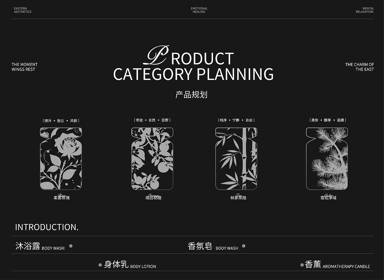 息羽·SWAY 香氛洗护品牌包装全案设计