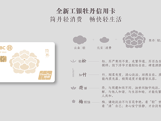 中国工商银行 - 全新工银牡丹信用卡