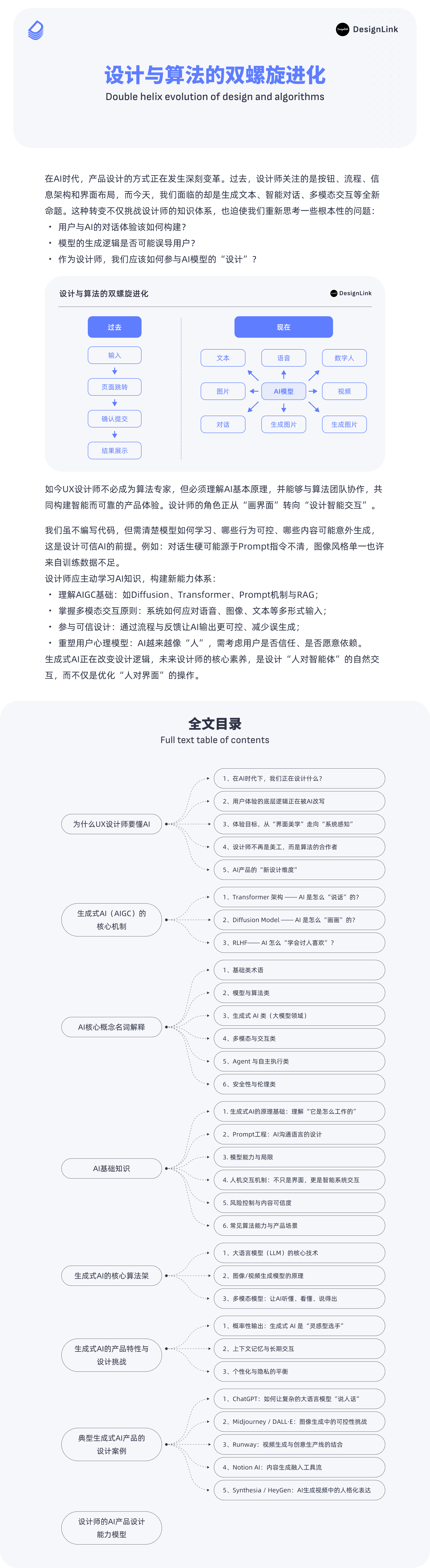 设计与算法的双螺旋进化（图ZMTUyODM1MDA=） - 观点 - 站酷设计师DesignLink原创素材 - 站酷ZCOOL
