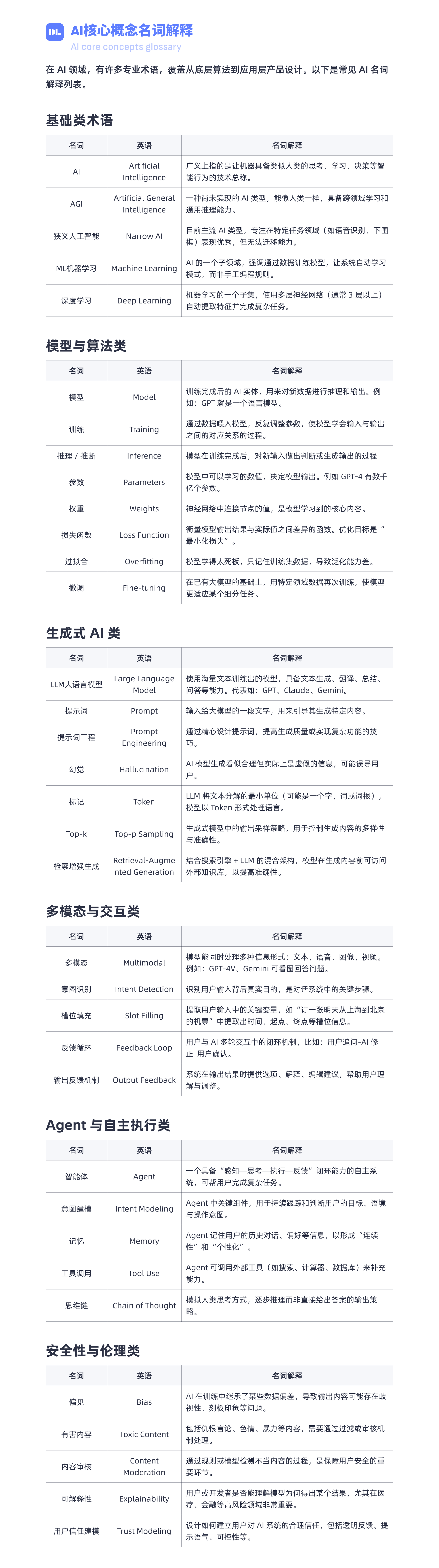 设计与算法的双螺旋进化（图ZMTUyODM1MTY=） - 观点 - 站酷设计师DesignLink原创素材 - 站酷ZCOOL