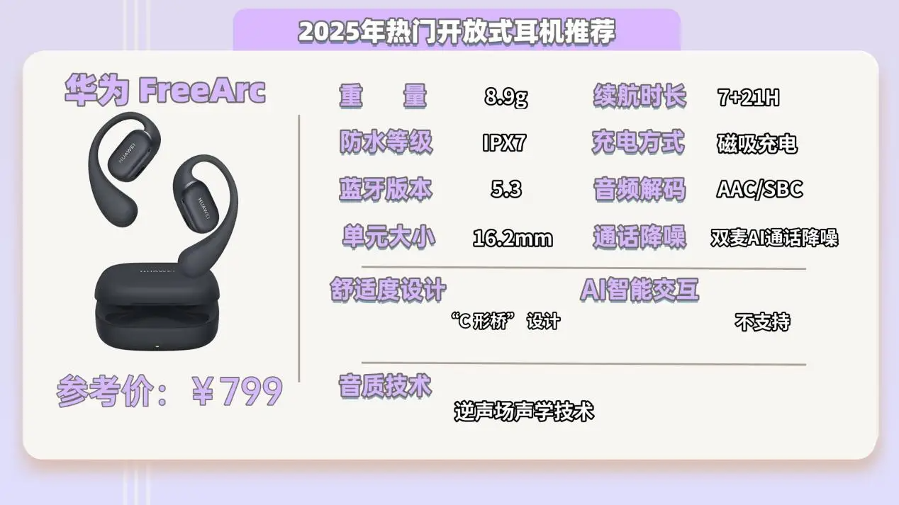 蓝牙耳机哪个品牌好?怎么选?2025十大好口碑蓝牙耳机推荐清单!