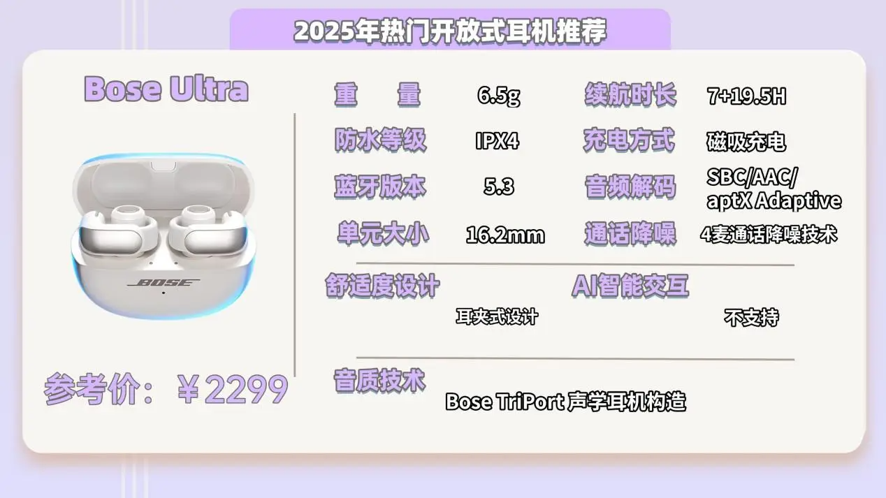 蓝牙耳机哪个品牌好?怎么选?2025十大好口碑蓝牙耳机推荐清单!