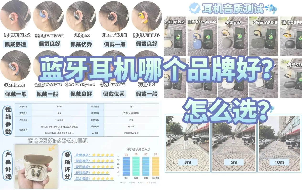 蓝牙耳机哪个品牌好?怎么选?2025十大好口碑蓝牙耳机推荐清单!