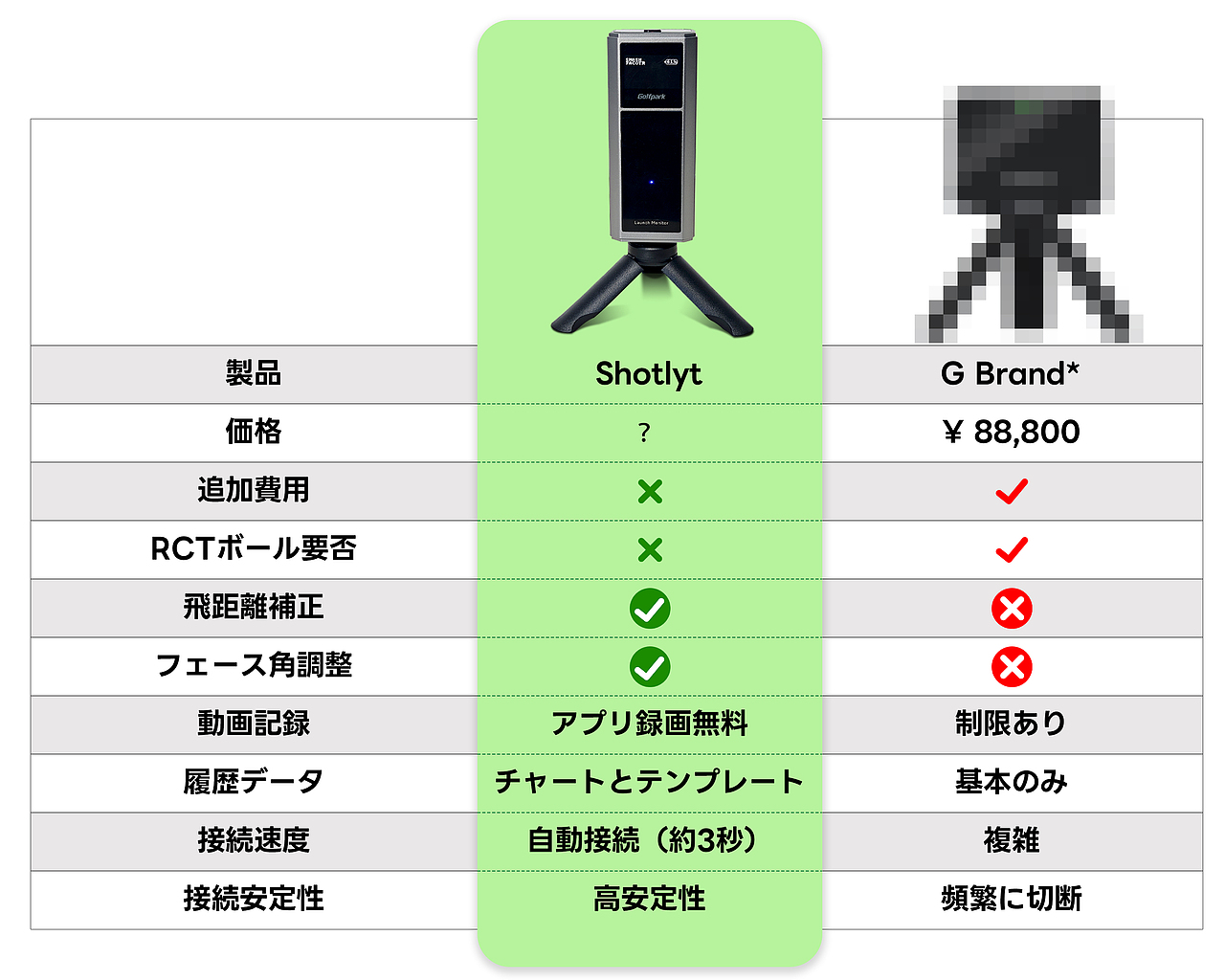 【聚豪设计张先生】国外客户高尔夫案例~包年作品