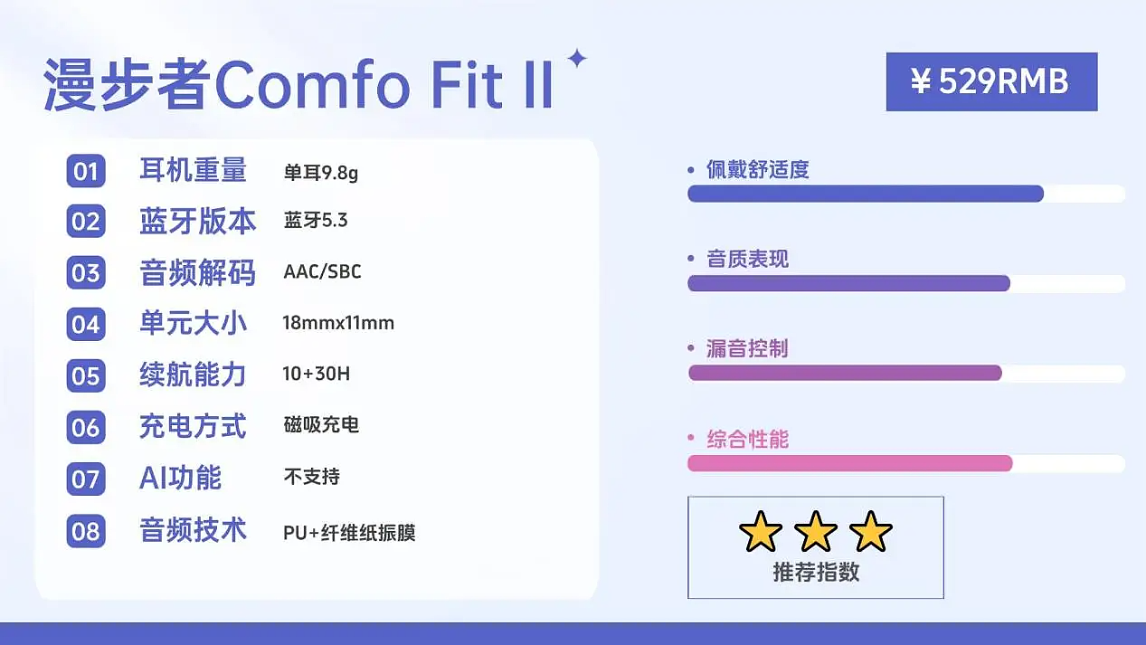 什么是开放式耳机?揭秘全网开放式耳机排行榜前十名