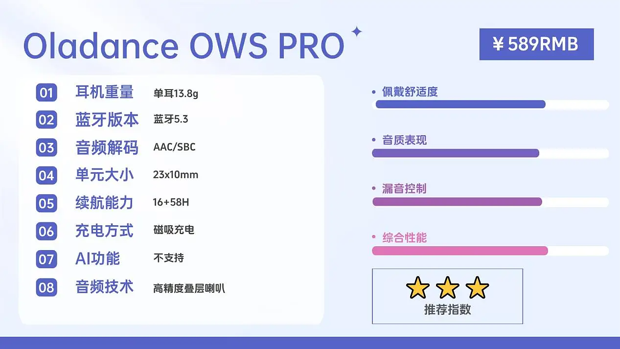 什么是开放式耳机?揭秘全网开放式耳机排行榜前十名